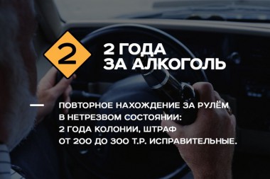 Шестеро сыктывкарских водителей понесли уголовную ответственность за страсть к алкоголю Шестеро сыктывкарских водителей понесли уголовную ответственность за страсть к алкоголю