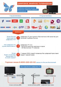 Бесплатное цифровое эфирное телевидение доступно каждому Бесплатное цифровое эфирное телевидение доступно каждому
