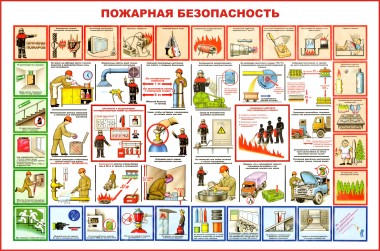 Пожарная безопасность при проведении мероприятий с массовым пребыванием людей Пожарная безопасность при проведении мероприятий с массовым пребыванием людей