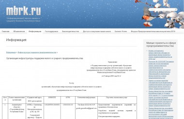 Расширен реестр организаций, оказывающих поддержку малому и среднему бизнесу Расширен реестр организаций, оказывающих поддержку малому и среднему бизнесу