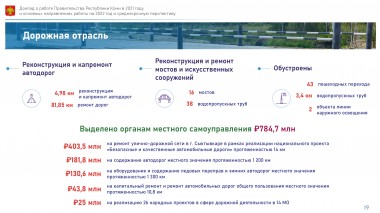В Коми идёт масштабный ремонт дорог регионального, межмуниципального и местного значения В Коми идёт масштабный ремонт дорог регионального, межмуниципального и местного значения