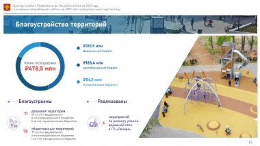 В Коми преображаются общественные пространства и дворы В Коми преображаются общественные пространства и дворы