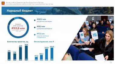 В Коми в этом году реализуют 545 народных проектов В Коми в этом году реализуют 545 народных проектов