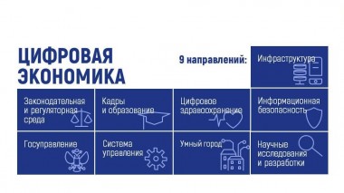 Цифровая экономика Российской Федерации Цифровая экономика Российской Федерации