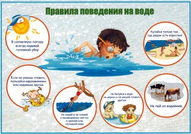 Будьте предельно осторожны, находясь у водоема! Строго соблюдайте правила безопасного поведения на воде! Будьте предельно осторожны, находясь у водоема! Строго соблюдайте правила безопасного поведения на воде!