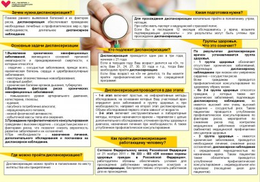 Диспансеризация Диспансеризация