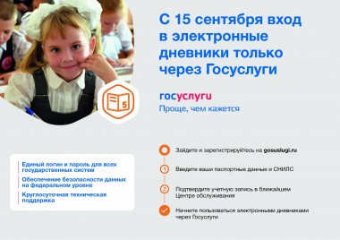 С 15 сентября родители смогут проверять электронные дневники только через портал госуслуг С 15 сентября родители смогут проверять электронные дневники только через портал госуслуг