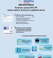 Услуги Фонда соцстраха в электронном виде становятся всё более востребованными