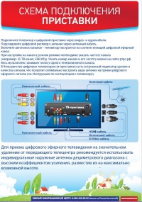 Аналоговое вещание федеральных каналов прекратится с 01 июня