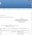 Расширен реестр организаций, оказывающих поддержку малому и среднему бизнесу
