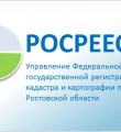 Требуется ли оплачивать пошлину за регистрацию права собственности на земельный участок в упрощенном порядке?