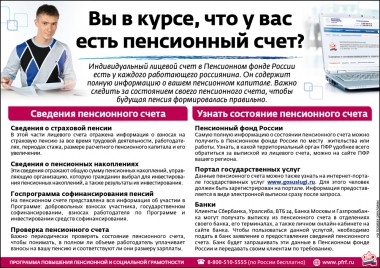 За информацией о состоянии лицевого счета жители Коми обращаются редко За информацией о состоянии лицевого счета жители Коми обращаются редко