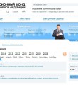 Электронные сервисы ПФР