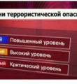 Памятка гражданам о действиях при установлении уровней террористической опасности