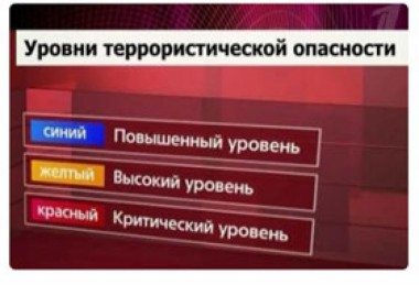 Памятка гражданам о действиях при установлении уровней террористической опасности