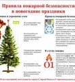 Пожарная безопасность в зимний период