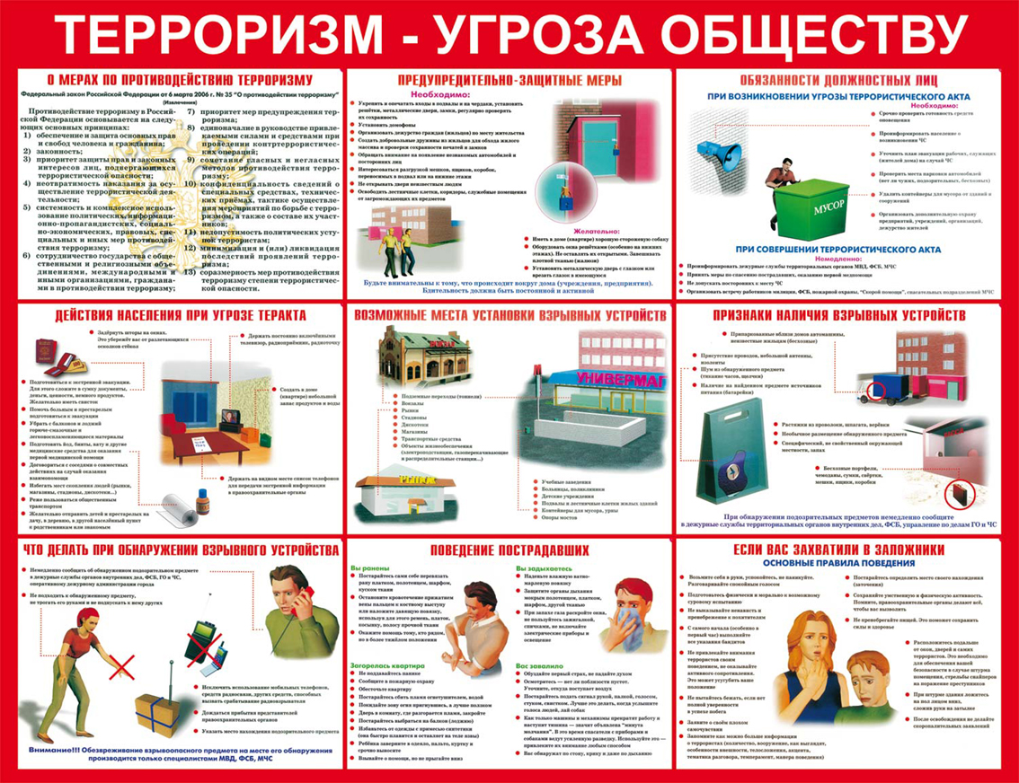 Терроризм - угроза обществу! Терроризм - угроза обществу!